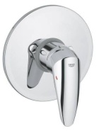 Grohe Eurodisc 19549 001